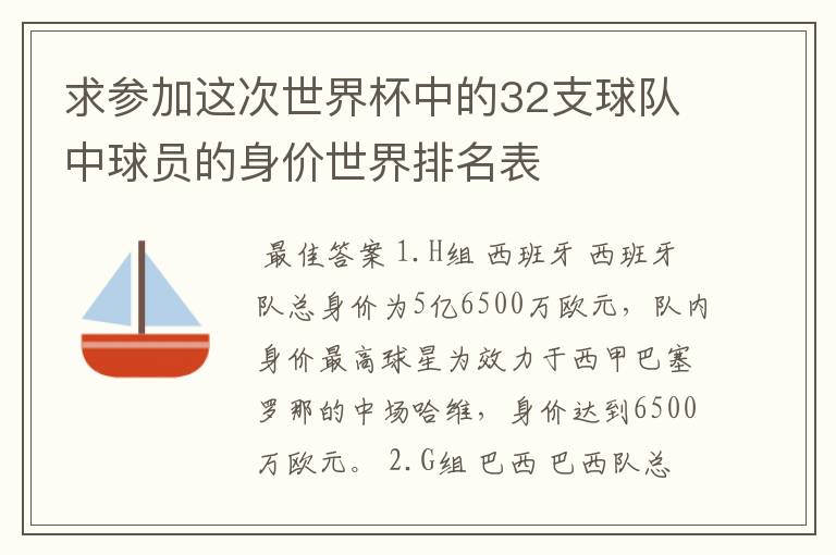 求参加这次世界杯中的32支球队中球员的身价世界排名表