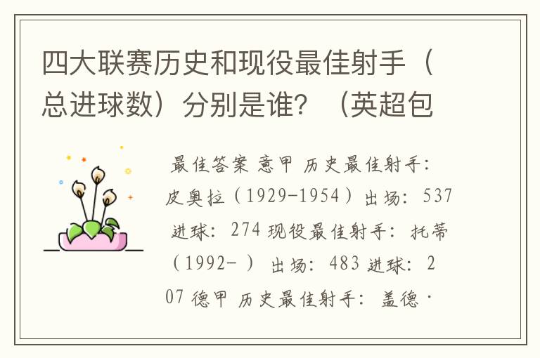 四大联赛历史和现役最佳射手(总进球数)分别是谁?(英超包括英甲)