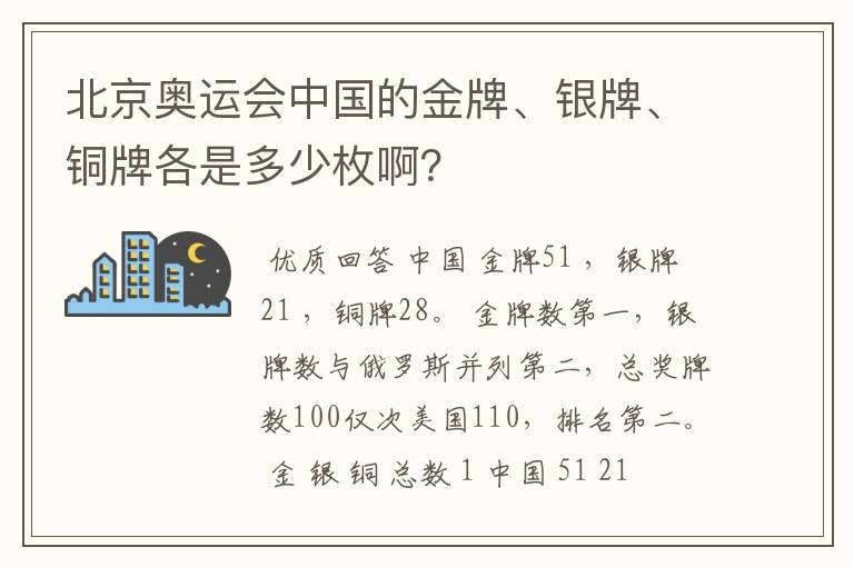北京奥运会中国的金牌、银牌、铜牌各是多少枚啊?