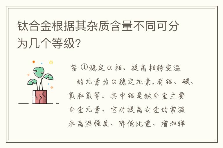 钛合金根据其杂质含量不同可分为几个等级?