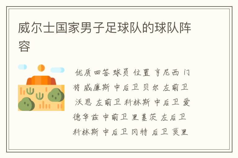 威尔士国家男子足球队的球队阵容