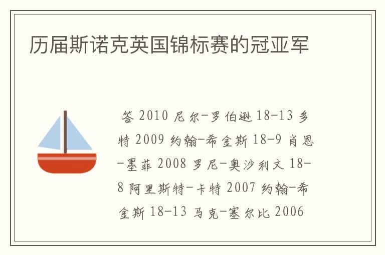 历届斯诺克英国锦标赛的冠亚军