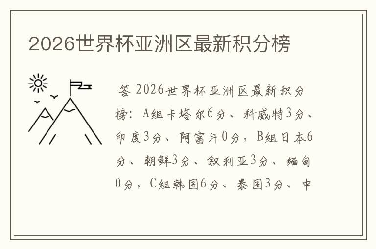 2026世界杯亚洲区最新积分榜