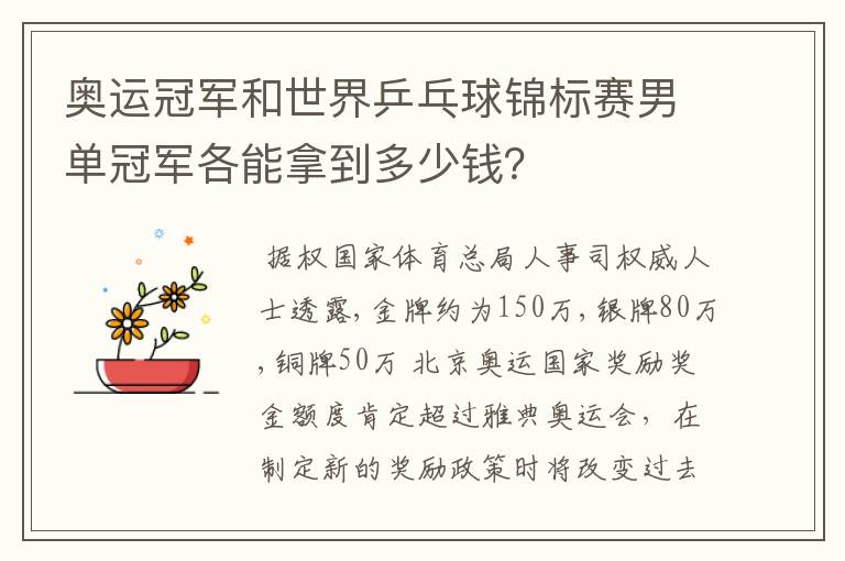 奥运冠军和世界乒乓球锦标赛男单冠军各能拿到多少钱?