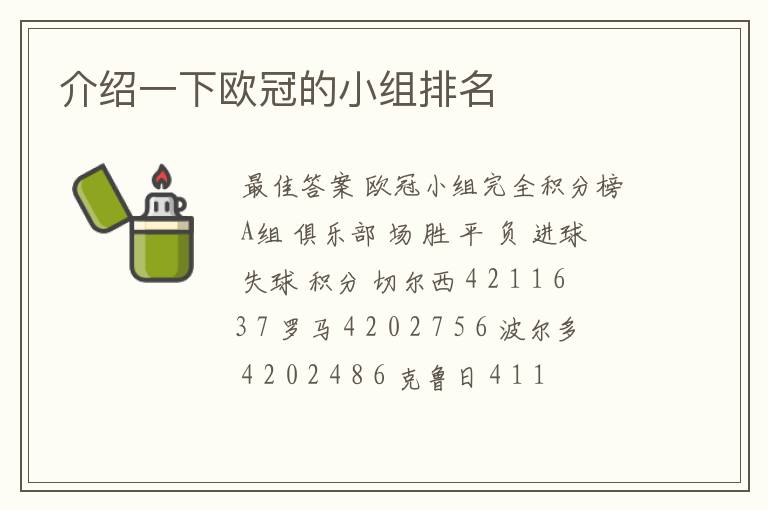 介绍一下欧冠的小组排名