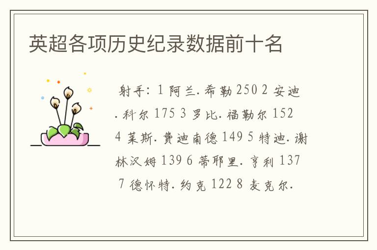 英超各项历史纪录数据前十名