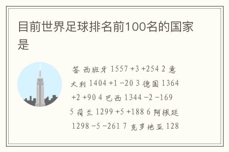 目前世界足球排名前100名的国家是