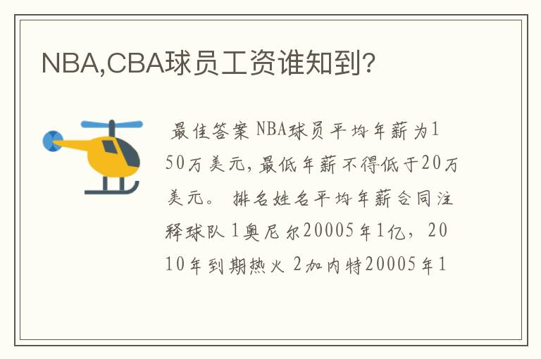 NBA,CBA球员工资谁知到?