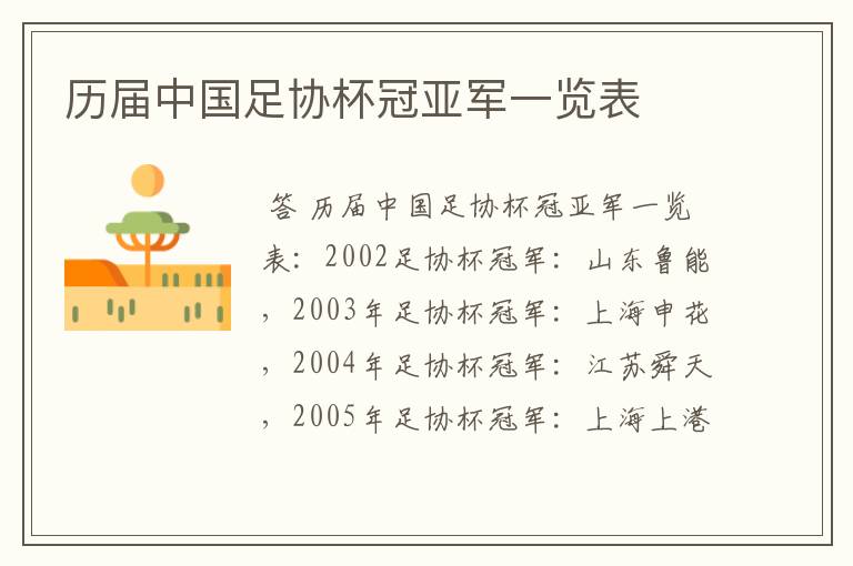 历届中国足协杯冠亚军一览表