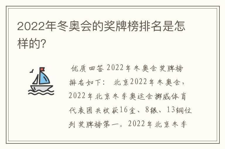 2022年冬奥会的奖牌榜排名是怎样的?