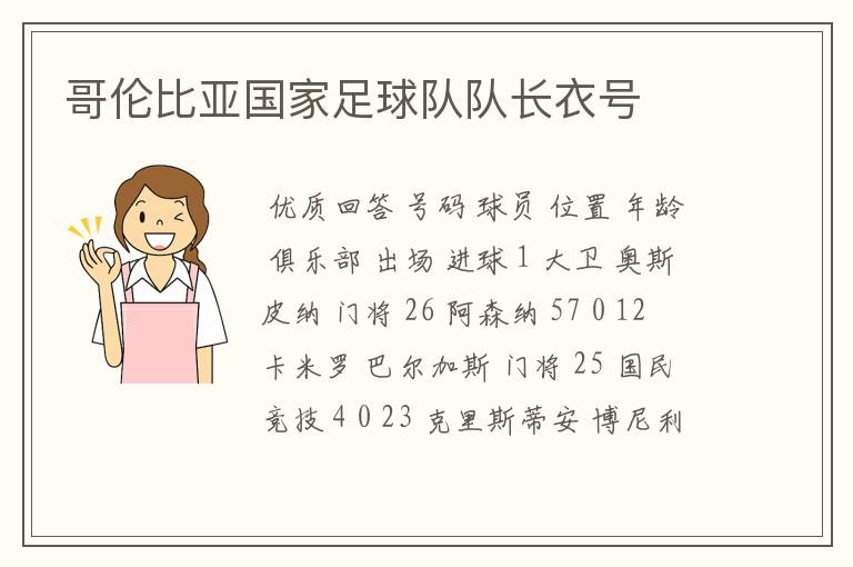 哥伦比亚国家足球队队长衣号