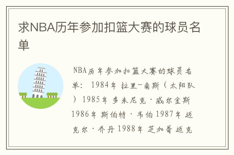 求NBA历年参加扣篮大赛的球员名单
