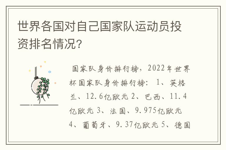 世界各国对自己国家队运动员投资排名情况?