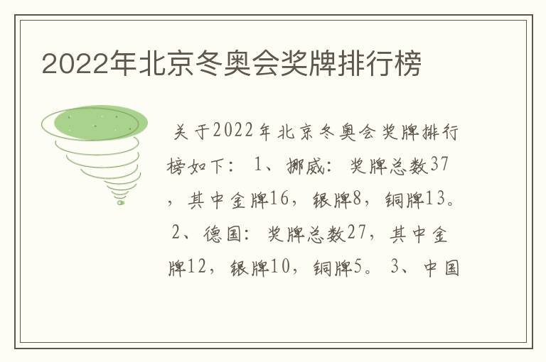 2022年北京冬奥会奖牌排行榜