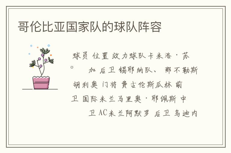 哥伦比亚国家队的球队阵容