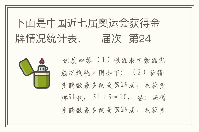 下面是中国近七届奥运会获得金牌情况统计表. 届次 第24届 第25届 第26届 第27届 第28届 第29届
