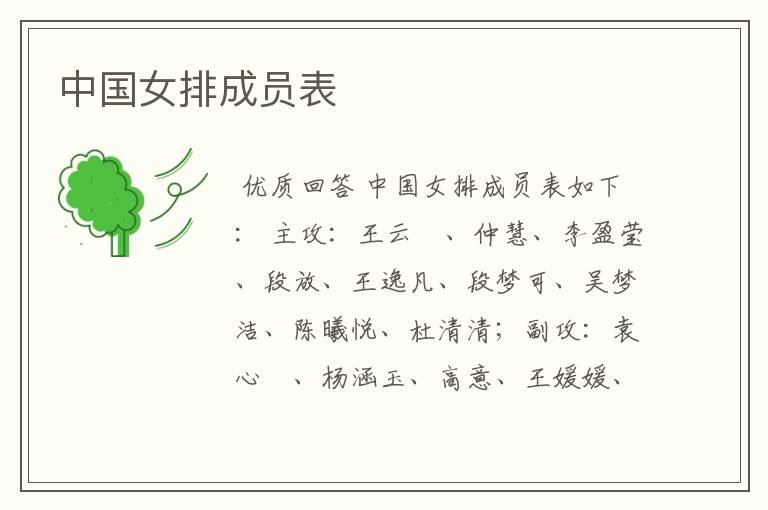 中国女排成员表