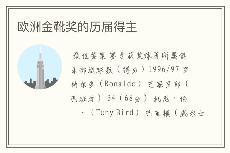 欧洲金靴奖的历届得主