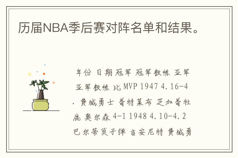 历届NBA季后赛对阵名单和结果。