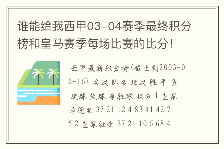 谁能给我西甲03-04赛季最终积分榜和皇马赛季每场比赛的比分!