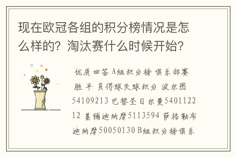 现在欧冠各组的积分榜情况是怎么样的?淘汰赛什么时候开始?