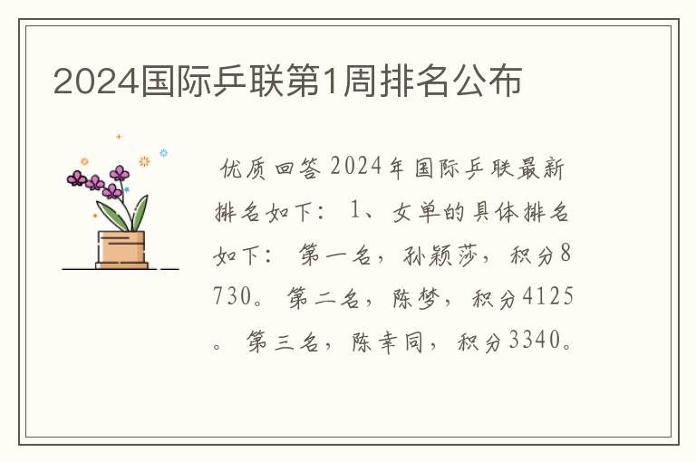 2024国际乒联第1周排名公布