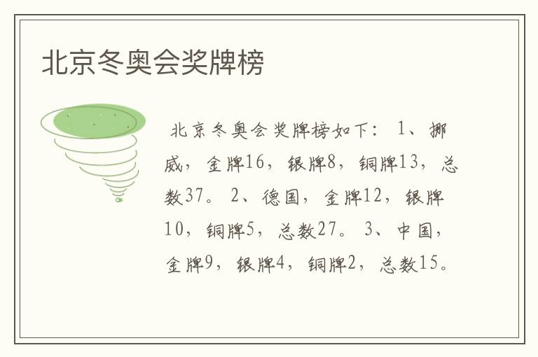 北京冬奥会奖牌榜