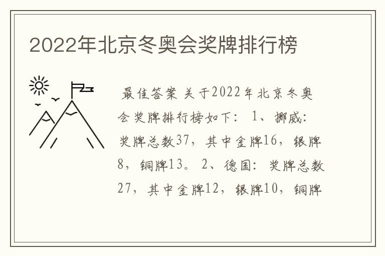 2022年北京冬奥会奖牌排行榜