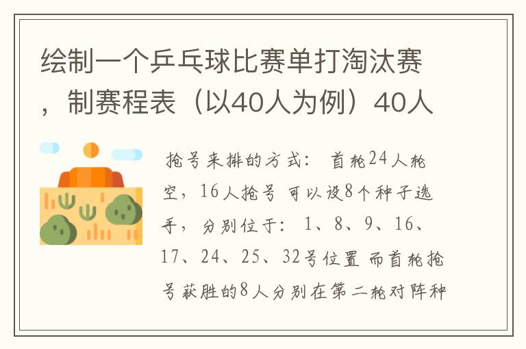 绘制一个乒乓球比赛单打淘汰赛,制赛程表(以40人为例)40人但只有32个位置,要用抢位发。