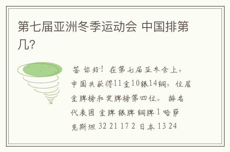 第七届亚洲冬季运动会 中国排第几?