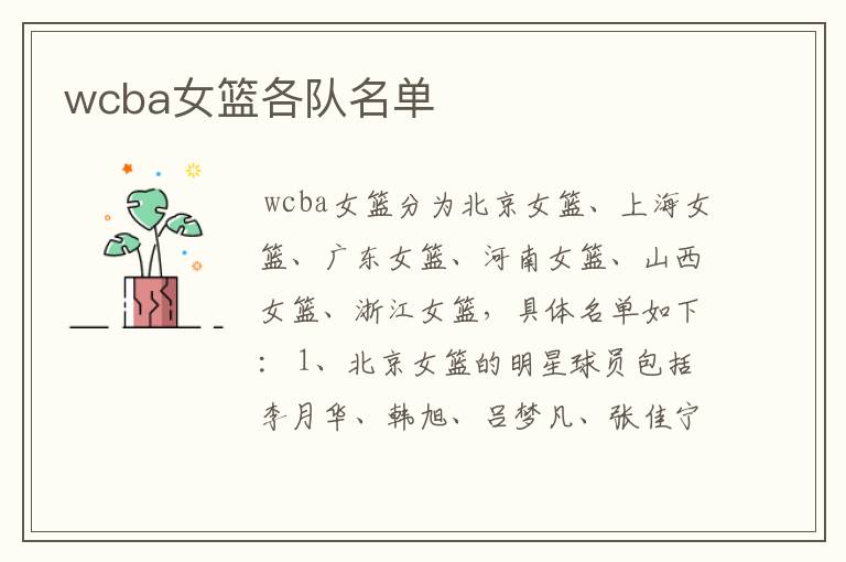 wcba女篮各队名单