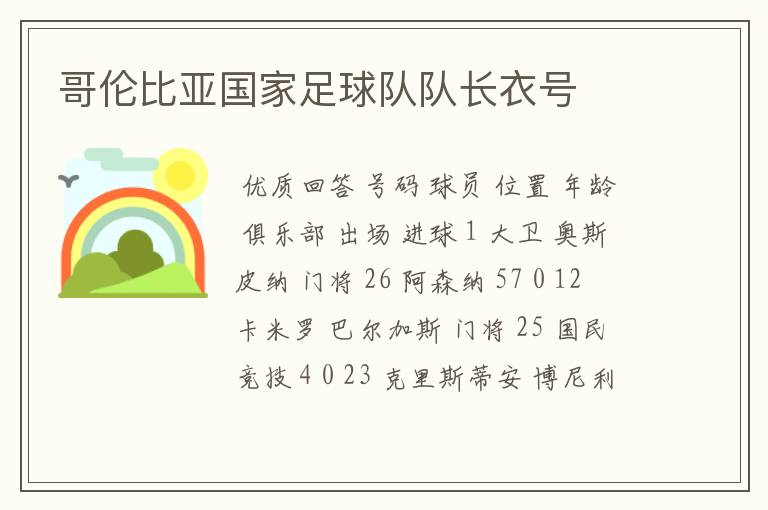 哥伦比亚国家足球队队长衣号