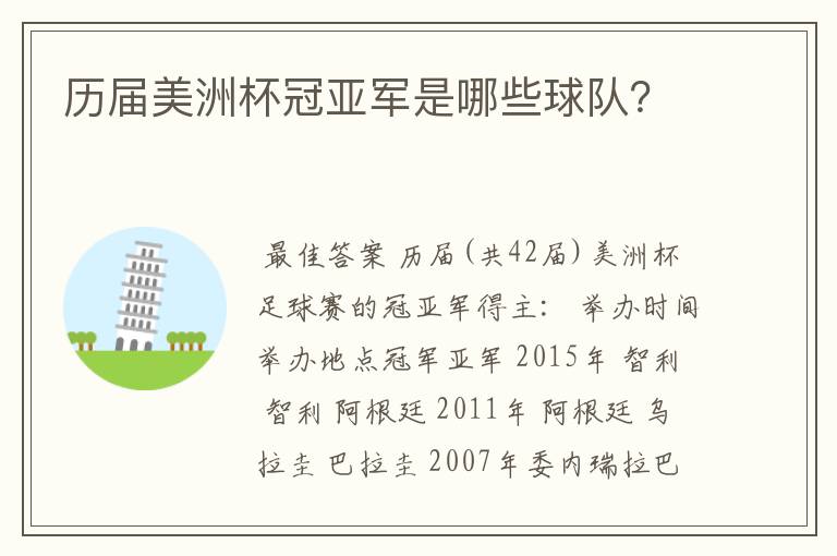 历届美洲杯冠亚军是哪些球队?