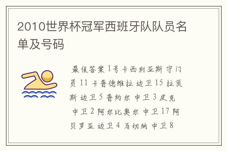 2010世界杯冠军西班牙队队员名单及号码