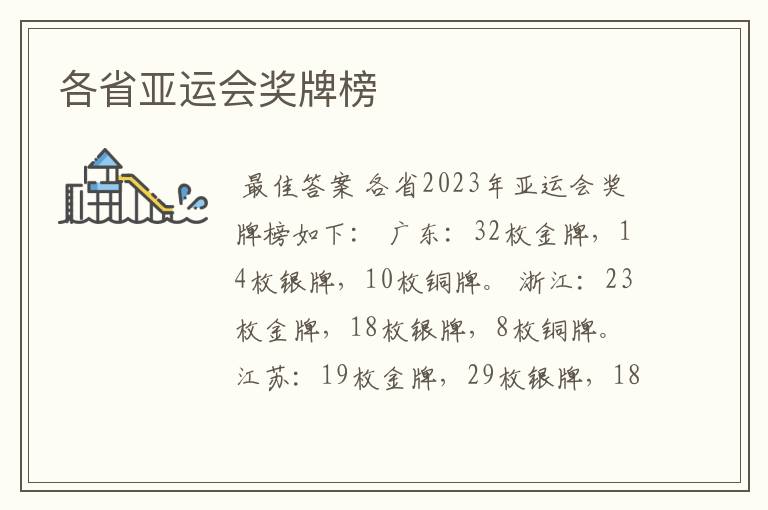 各省亚运会奖牌榜