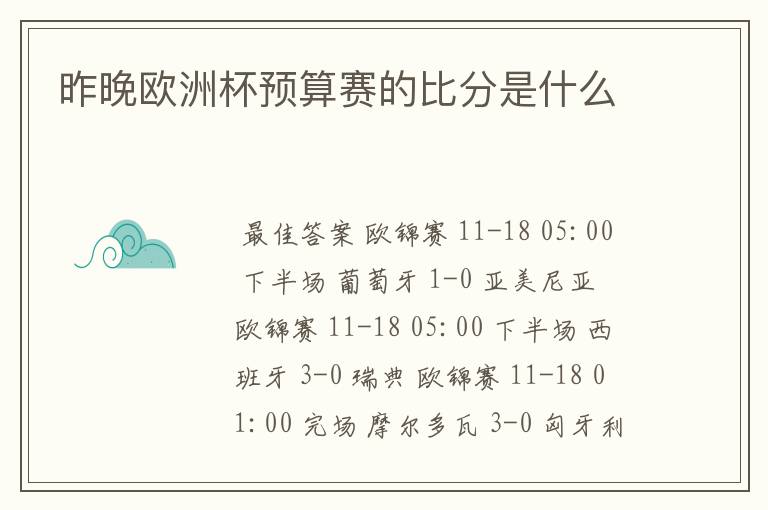 昨晚欧洲杯预算赛的比分是什么