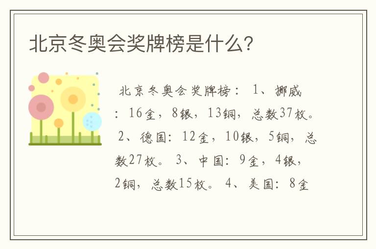 北京冬奥会奖牌榜是什么?