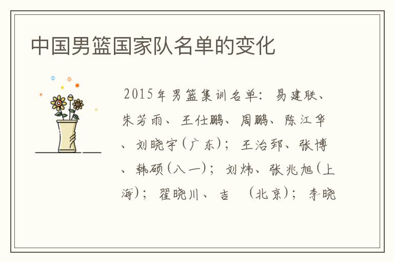 中国男篮国家队名单的变化