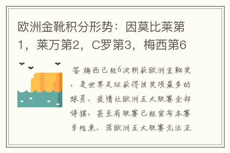 欧洲金靴积分形势:因莫比莱第1,莱万第2,C罗第3,梅西第6