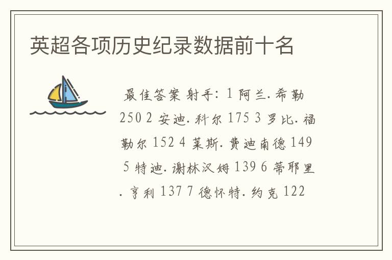 英超各项历史纪录数据前十名