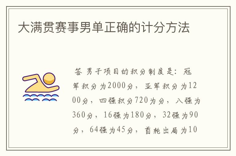 大满贯赛事男单正确的计分方法