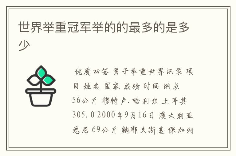 世界举重冠军举的的最多的是多少