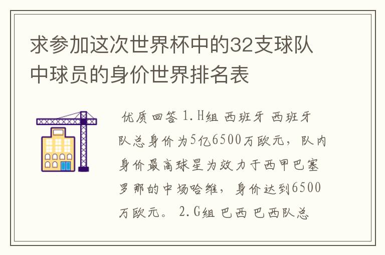 求参加这次世界杯中的32支球队中球员的身价世界排名表