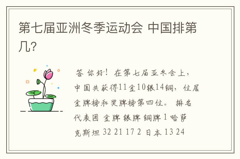 第七届亚洲冬季运动会 中国排第几?