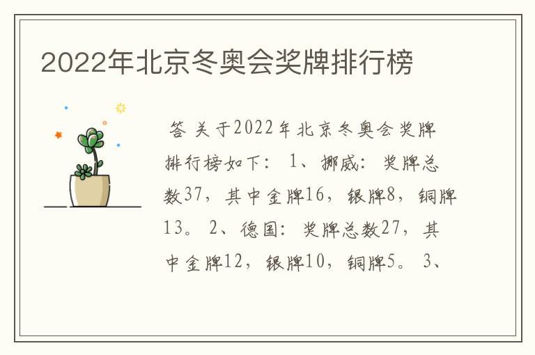 2022年北京冬奥会奖牌排行榜