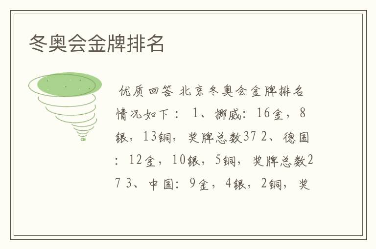 冬奥会金牌排名
