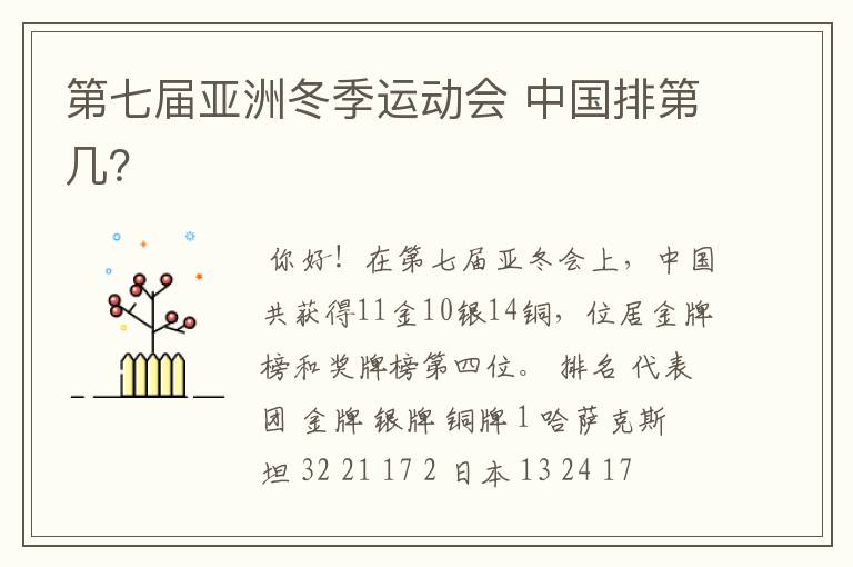 第七届亚洲冬季运动会 中国排第几？