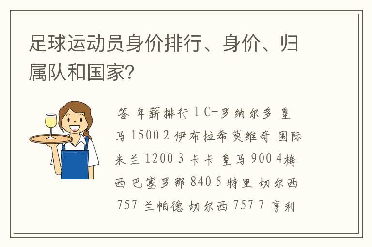 足球运动员身价排行、身价、归属队和国家?