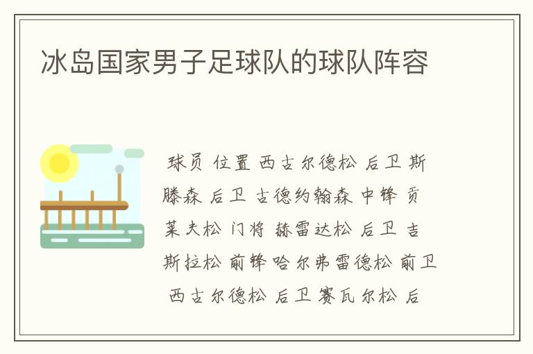 冰岛国家男子足球队的球队阵容