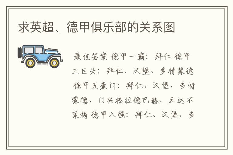 求英超、德甲俱乐部的关系图